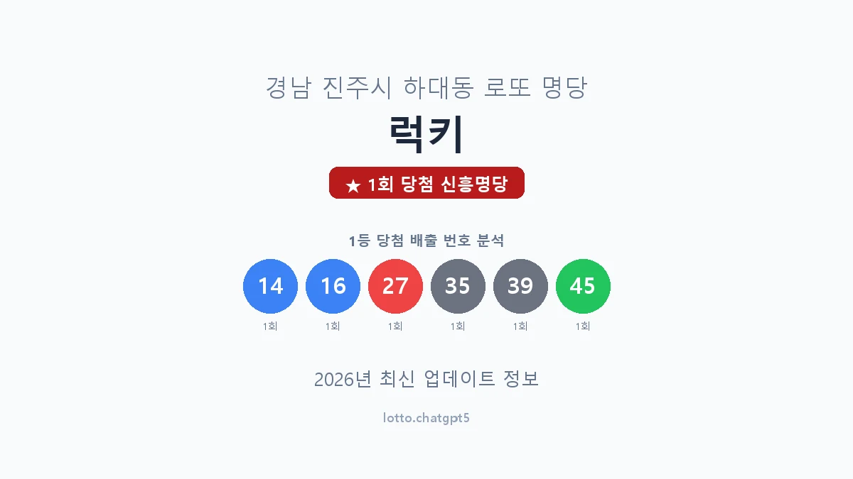 경남 진주시 하대동 로또 명당 럭키 1등 1회 배출 판매점 썸네일