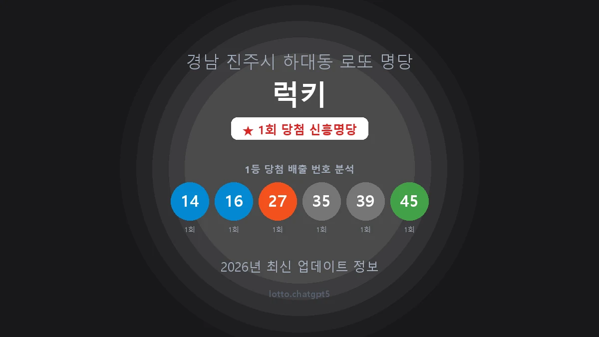 경남 진주시 하대동 로또 명당 럭키 1등 1회 배출 판매점 썸네일