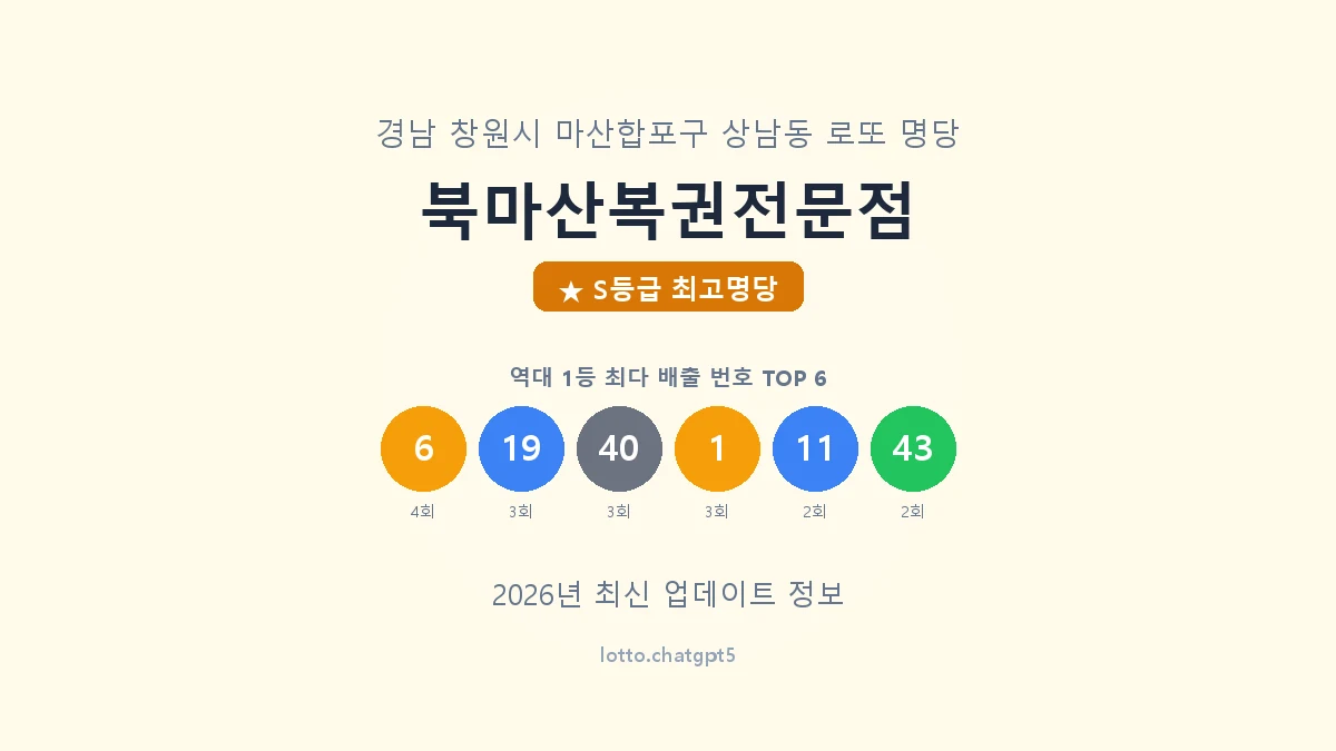 경남 창원시 상남동 로또 명당 북마산복권전문점 1등 8회 배출 판매점 썸네일