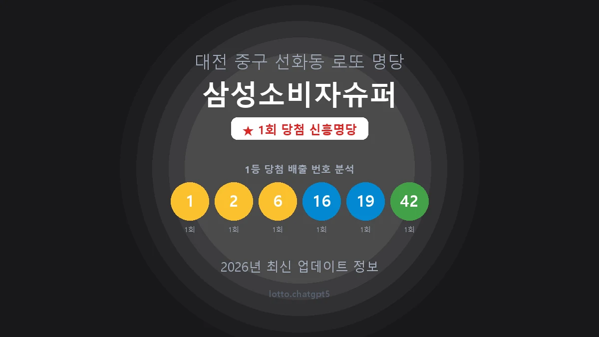 대전 중구 선화동 로또 명당 삼성소비자슈퍼 1등 1회 배출 판매점 썸네일