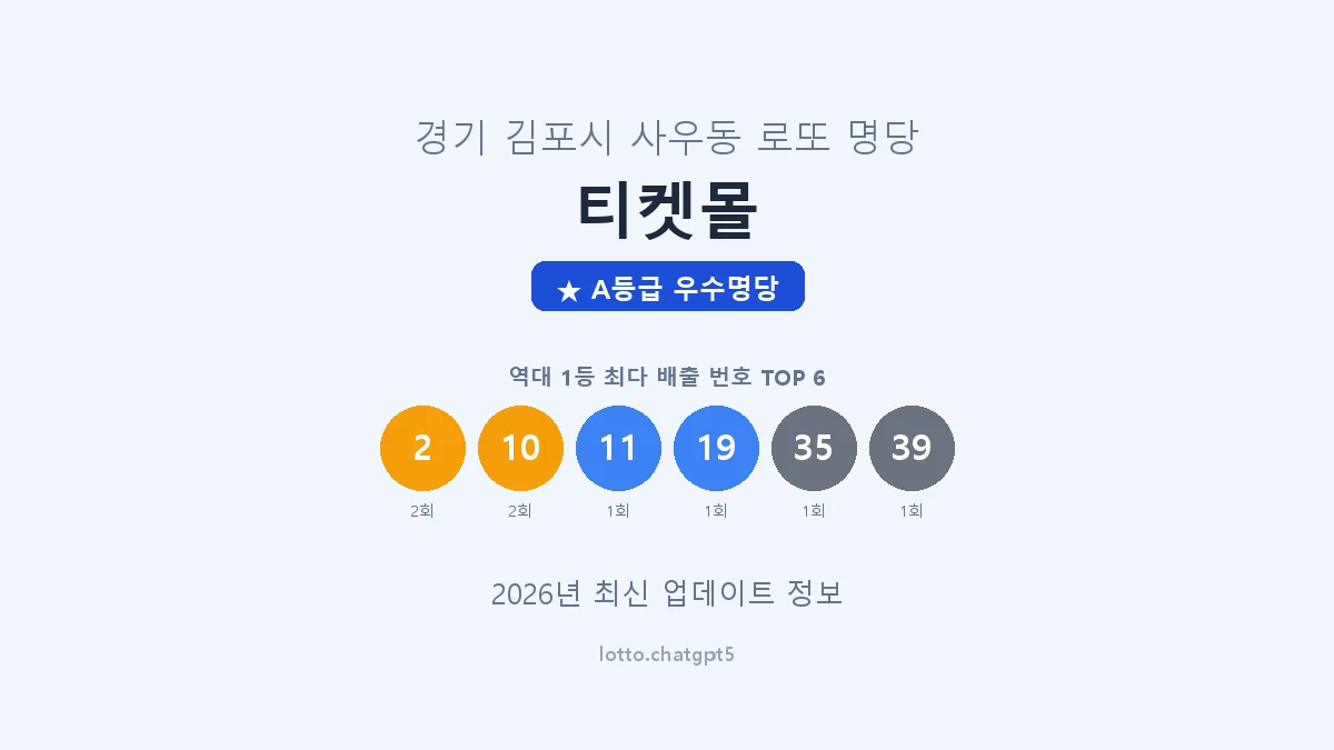 경기 김포시 사우동 로또 명당 티켓몰 1등 2회 배출 판매점 썸네일
