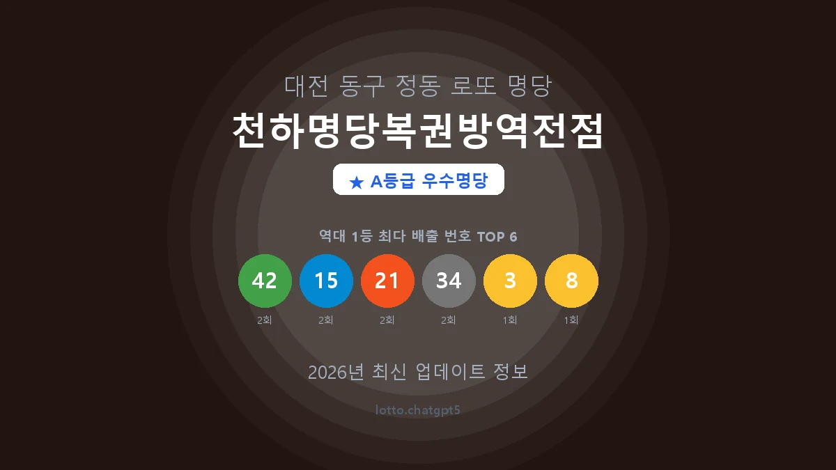 천하명당복권방역전점 출현번호 통계 썸네일
