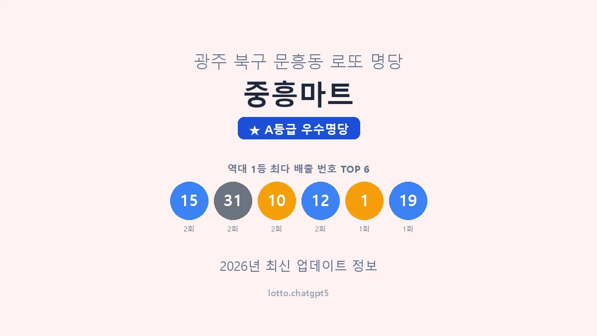 광주 북구 문흥동 로또 명당 중흥마트 1등 4회 배출 판매점 썸네일