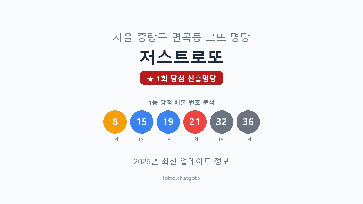서울 중랑구 면목동 로또 명당 저스트로또 1등 1회 배출 판매점 썸네일