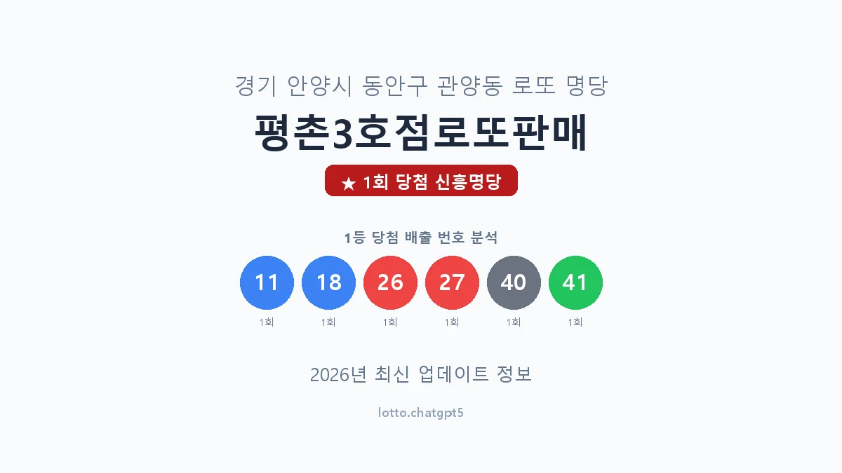 경기 안양시 관양동 로또 명당 평촌3호점로또판매 1등 1회 배출 판매점 썸네일