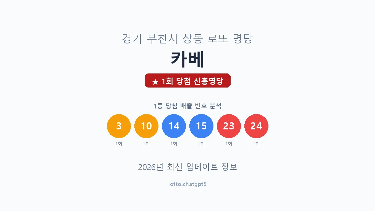경기 부천시 상동 로또 명당 카베 1등 1회 배출 판매점 썸네일