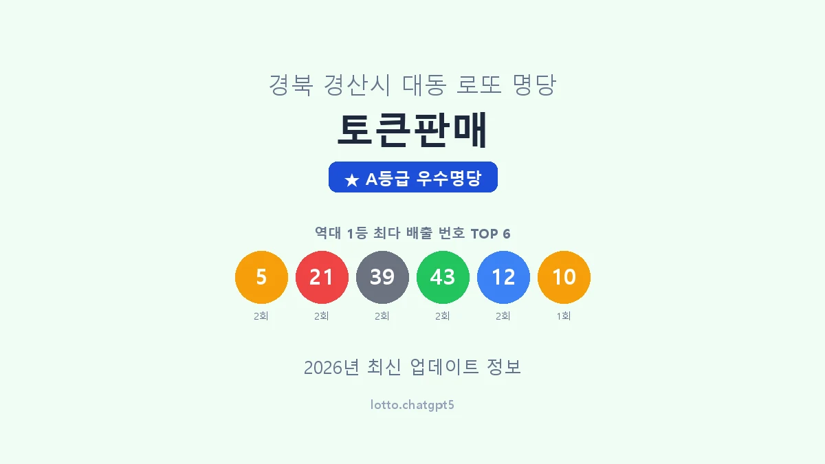 경북 경산시 대동 로또 명당 토큰판매 1등 3회 배출 판매점 썸네일
