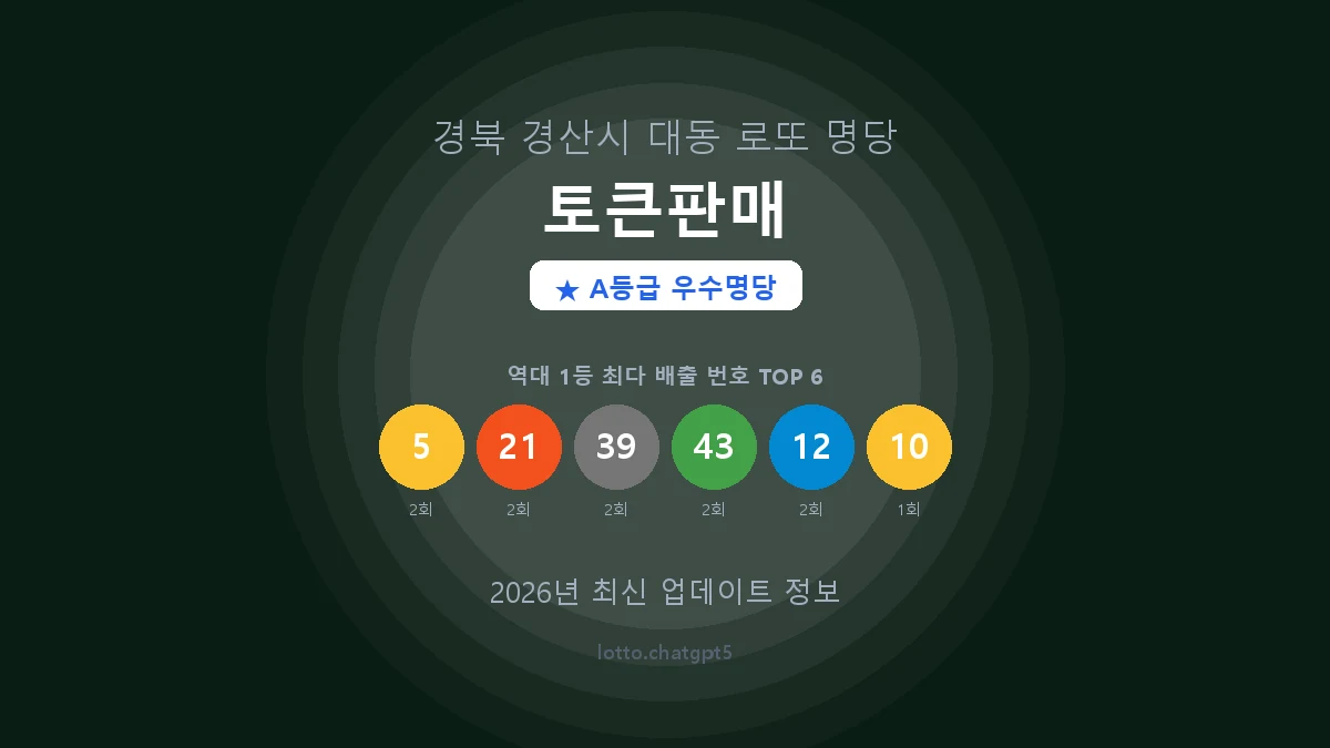 경북 경산시 대동 로또 명당 토큰판매 1등 3회 배출 판매점 썸네일