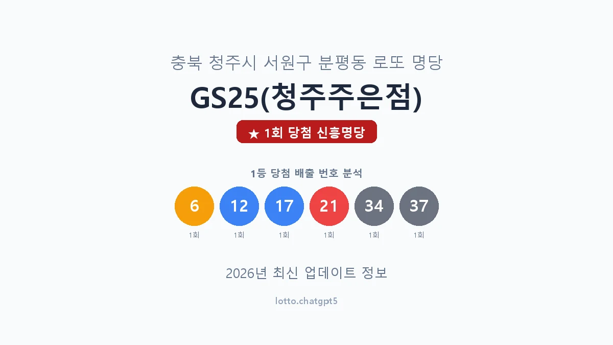 충북 청주시 분평동 로또 명당 GS25(청주주은점) 1등 1회 배출 판매점 썸네일