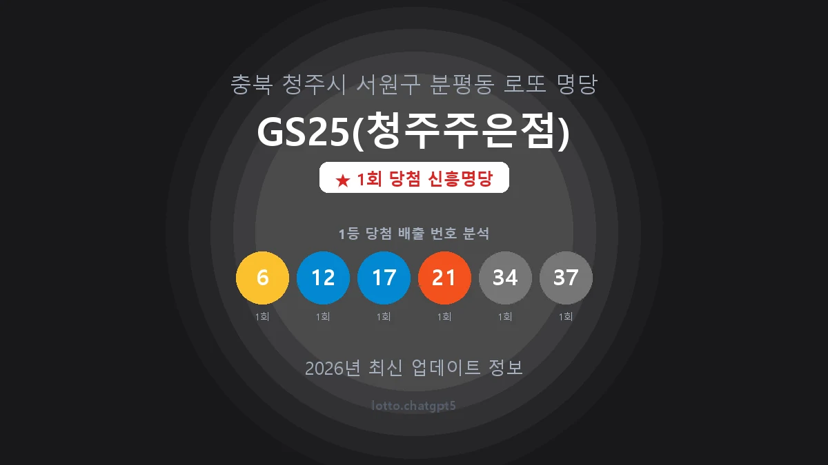 충북 청주시 분평동 로또 명당 GS25(청주주은점) 1등 1회 배출 판매점 썸네일