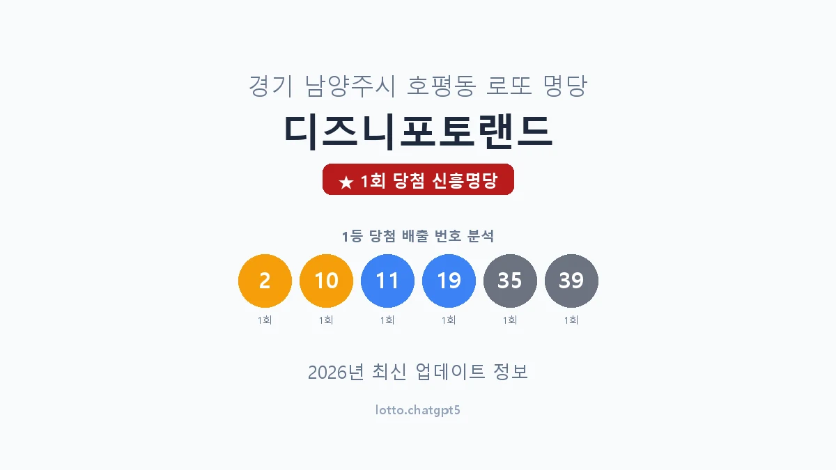 경기 남양주시 호평동 로또 명당 디즈니포토랜드 1등 1회 배출 판매점 썸네일