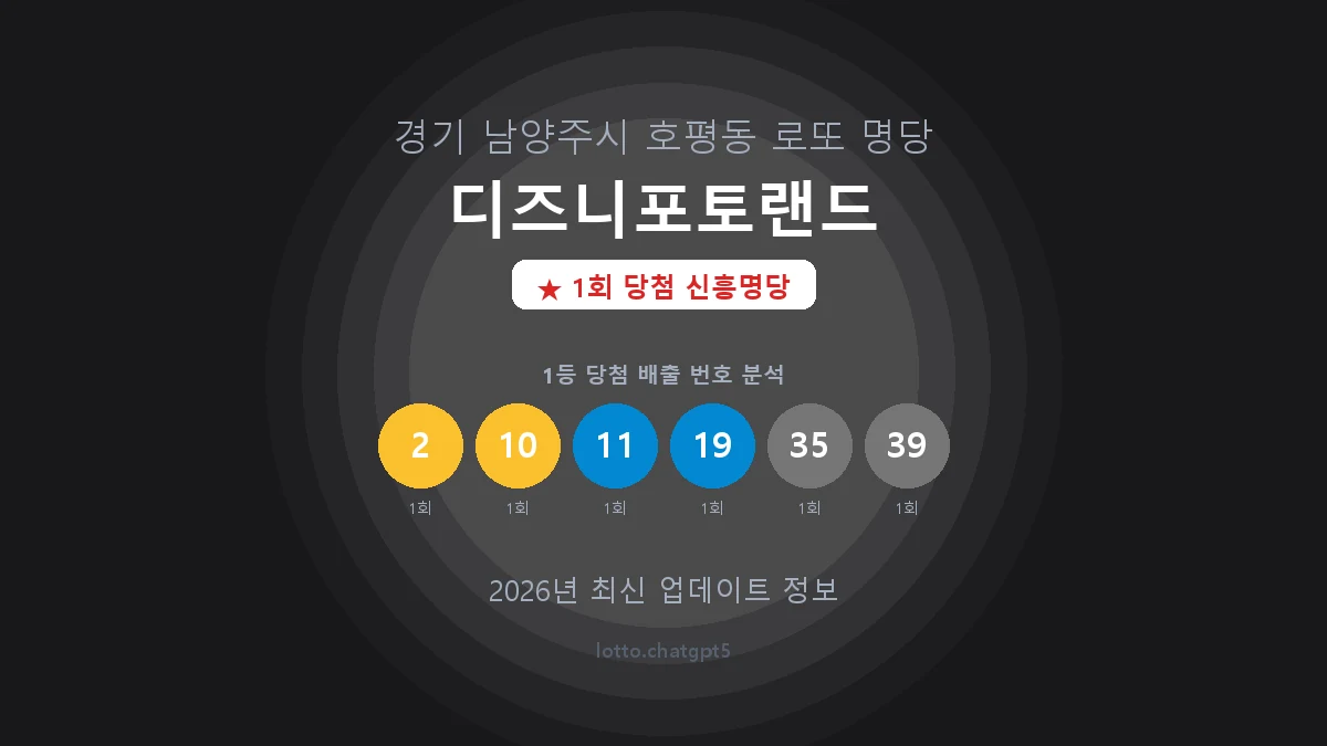 경기 남양주시 호평동 로또 명당 디즈니포토랜드 1등 1회 배출 판매점 썸네일