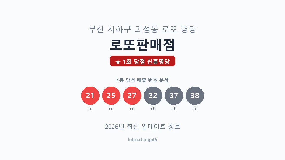 부산 사하구 괴정동 로또 명당 로또판매점 1등 1회 배출 판매점 썸네일