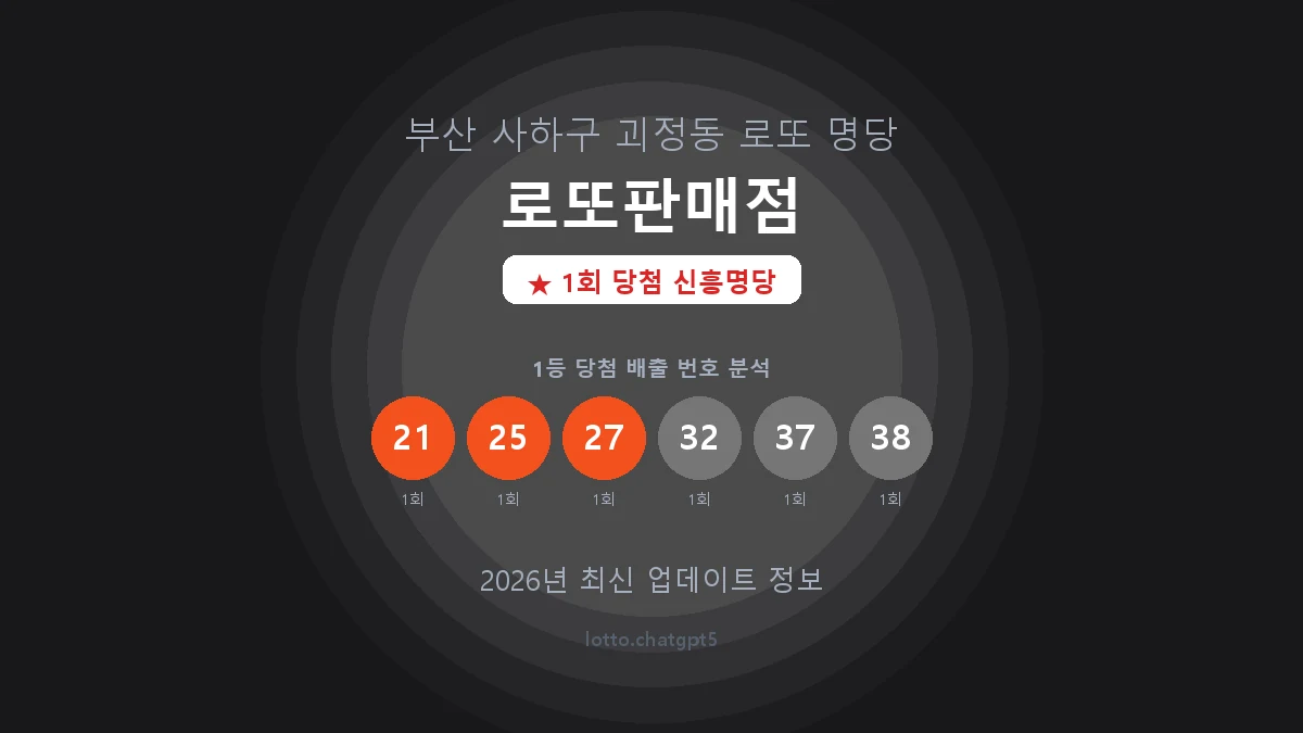 부산 사하구 괴정동 로또 명당 로또판매점 1등 1회 배출 판매점 썸네일