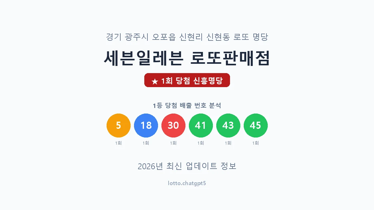 경기 광주시 신현동 로또 명당 세븐일레븐 로또판매점 1등 1회 배출 판매점 썸네일