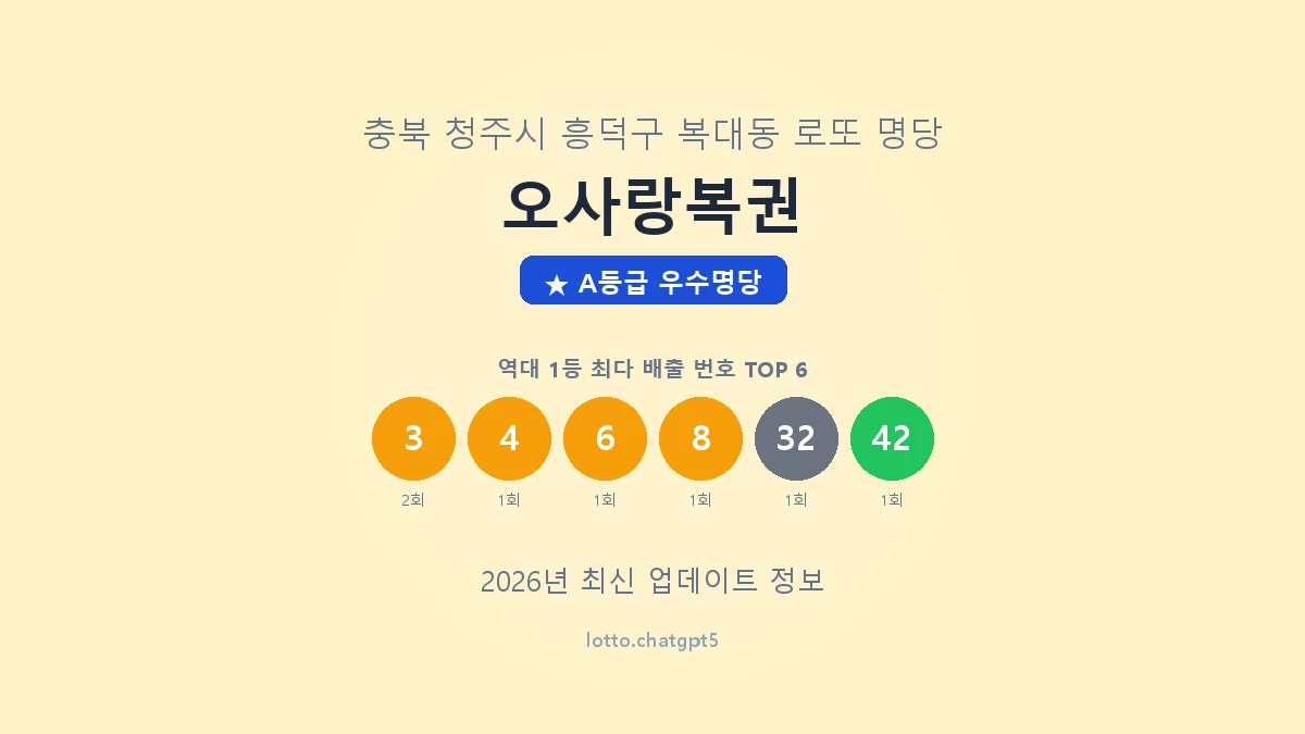 충북 청주시 복대동 로또 명당 오사랑복권 1등 2회 배출 판매점 썸네일