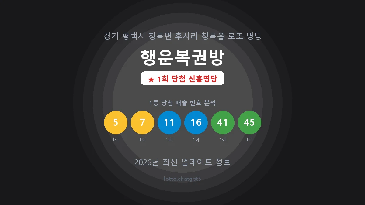 경기 평택시 청북읍 로또 명당 행운복권방 1등 1회 배출 판매점 썸네일