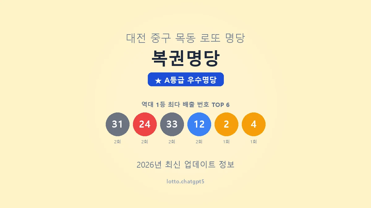 대전 중구 목동 로또 명당 복권명당 1등 4회 배출 판매점 썸네일