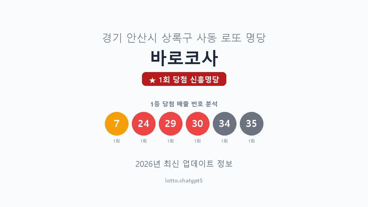 경기 안산시 사동 로또 명당 바로코사 1등 1회 배출 판매점 썸네일
