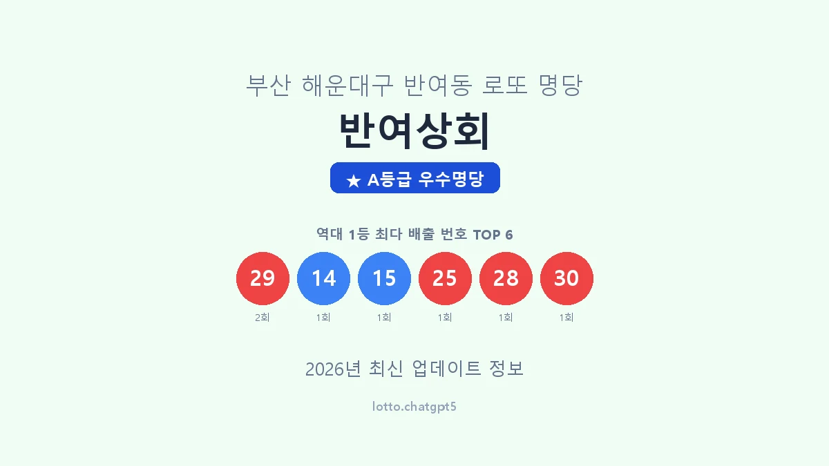 부산 해운대구 반여동 로또 명당 반여상회 1등 2회 배출 판매점 썸네일