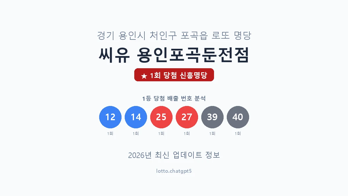 경기 용인시 포곡읍 로또 명당 씨유 용인포곡둔전점 1등 1회 배출 판매점 썸네일