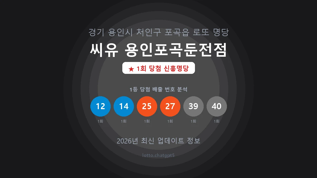 경기 용인시 포곡읍 로또 명당 씨유 용인포곡둔전점 1등 1회 배출 판매점 썸네일