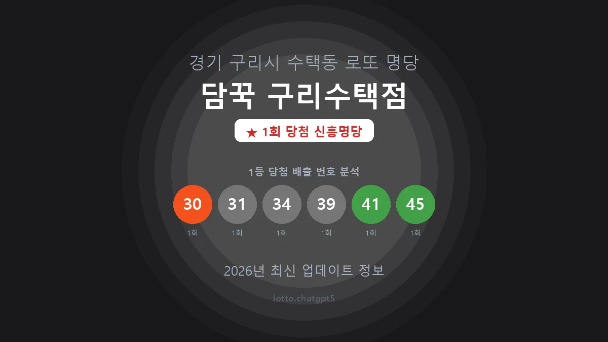 경기 구리시 수택동 로또 명당 담꾹 구리수택점 1등 1회 배출 판매점 썸네일