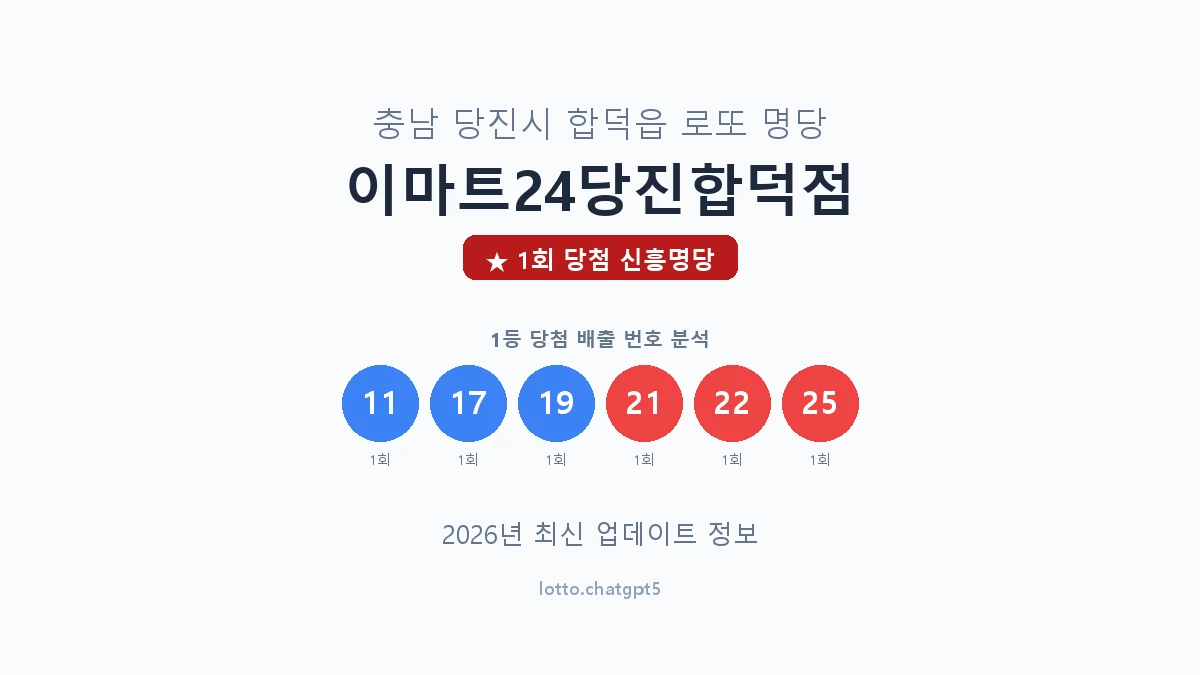 충남 당진시 합덕읍 로또 명당 이마트24당진합덕점 1등 1회 배출 판매점 썸네일
