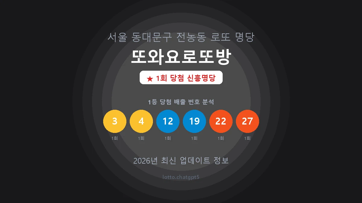 서울 동대문구 전농동 로또 명당 또와요로또방 1등 1회 배출 판매점 썸네일