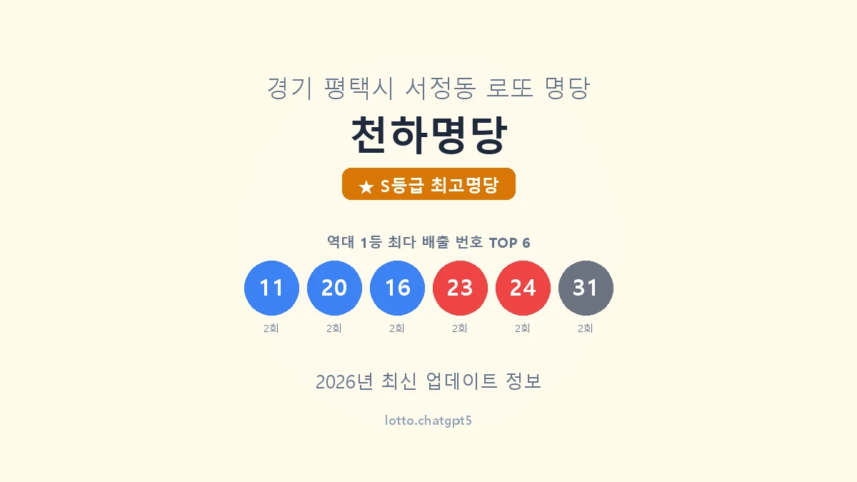경기 평택시 서정동 로또 명당 천하명당 1등 5회 배출 판매점 썸네일