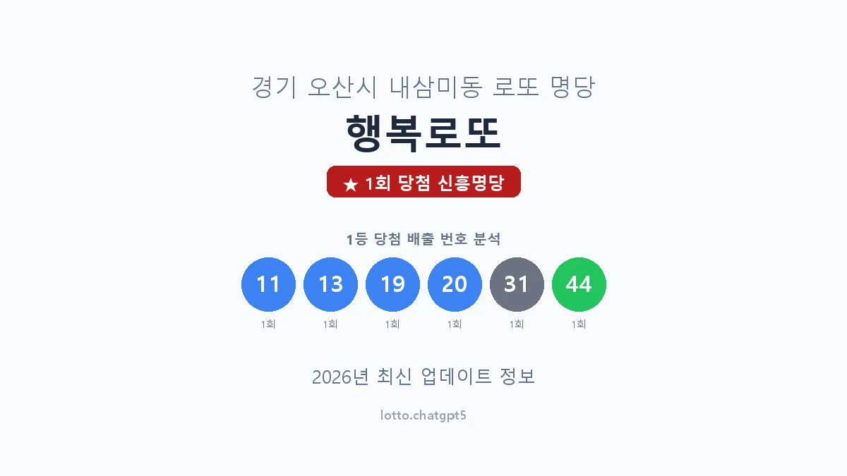 경기 오산시 내삼미동 로또 명당 행복로또 1등 1회 배출 판매점 썸네일