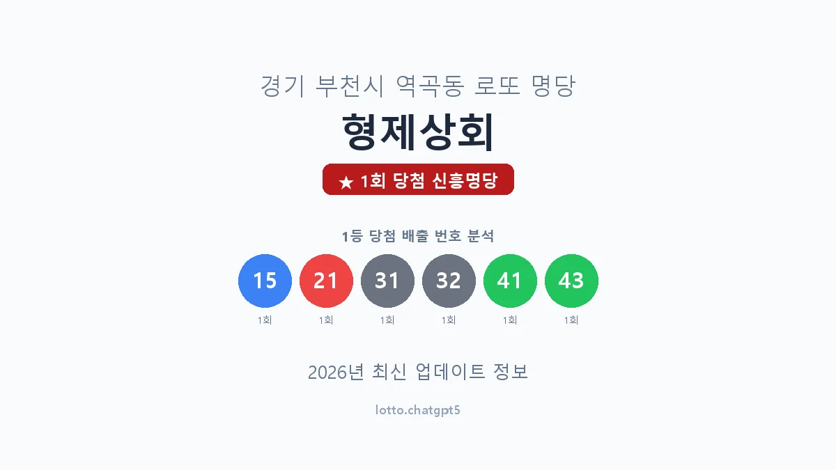 경기 부천시 역곡동 로또 명당 형제상회 1등 1회 배출 판매점 썸네일