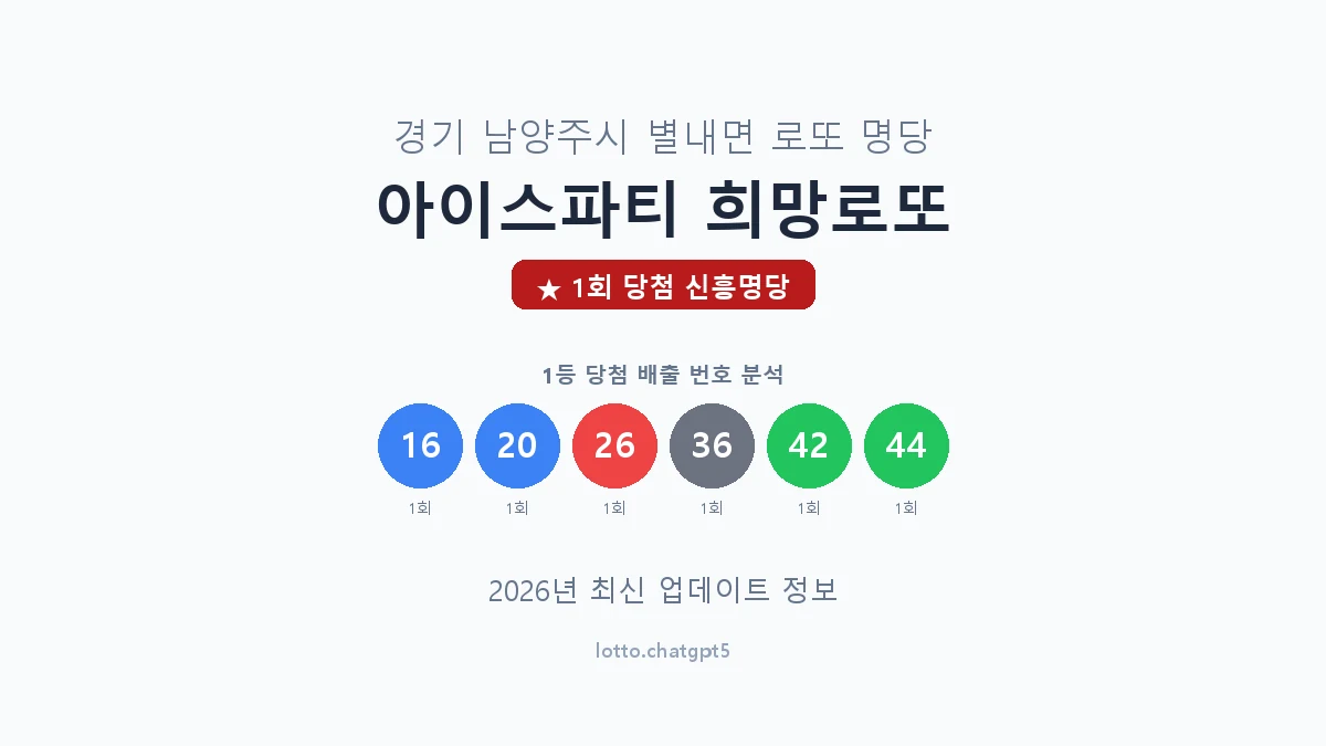 경기 남양주시 별내면 로또 명당 아이스파티 희망로또 1등 1회 배출 판매점 썸네일