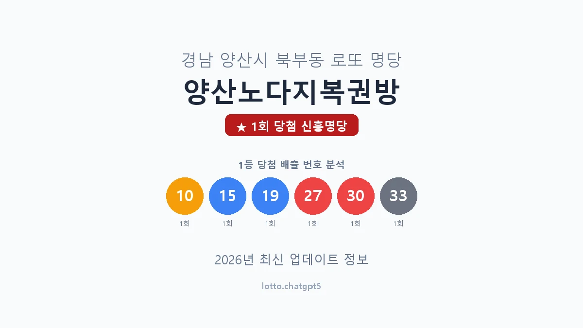 경남 양산시 북부동 로또 명당 양산노다지복권방 1등 1회 배출 판매점 썸네일