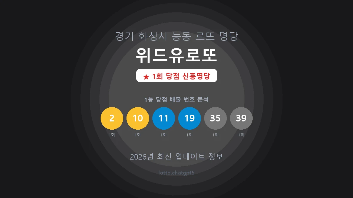 경기 화성시 능동 로또 명당 위드유로또 1등 1회 배출 판매점 썸네일