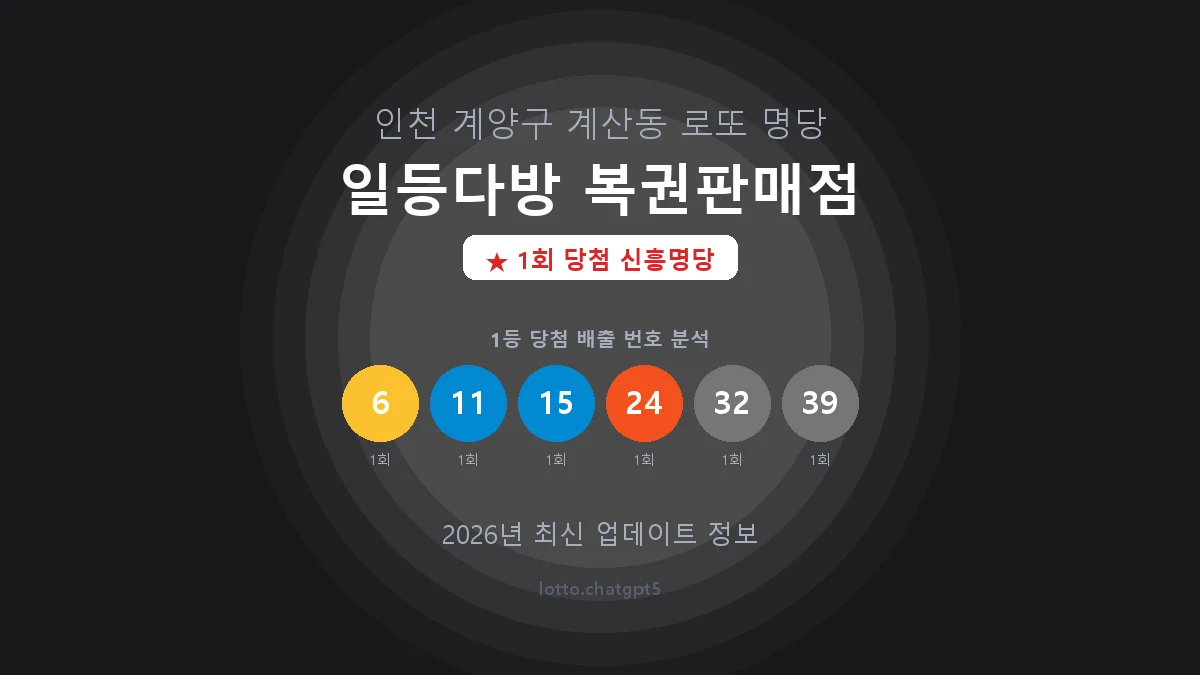 인천 계양구 계산동 로또 명당 일등다방 복권판매점 1등 1회 배출 판매점 썸네일