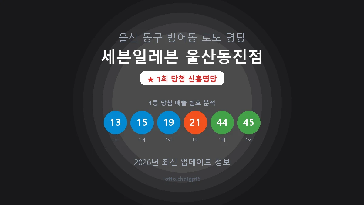 울산 동구 방어동 로또 명당 세븐일레븐 울산동진점 1등 1회 배출 판매점 썸네일
