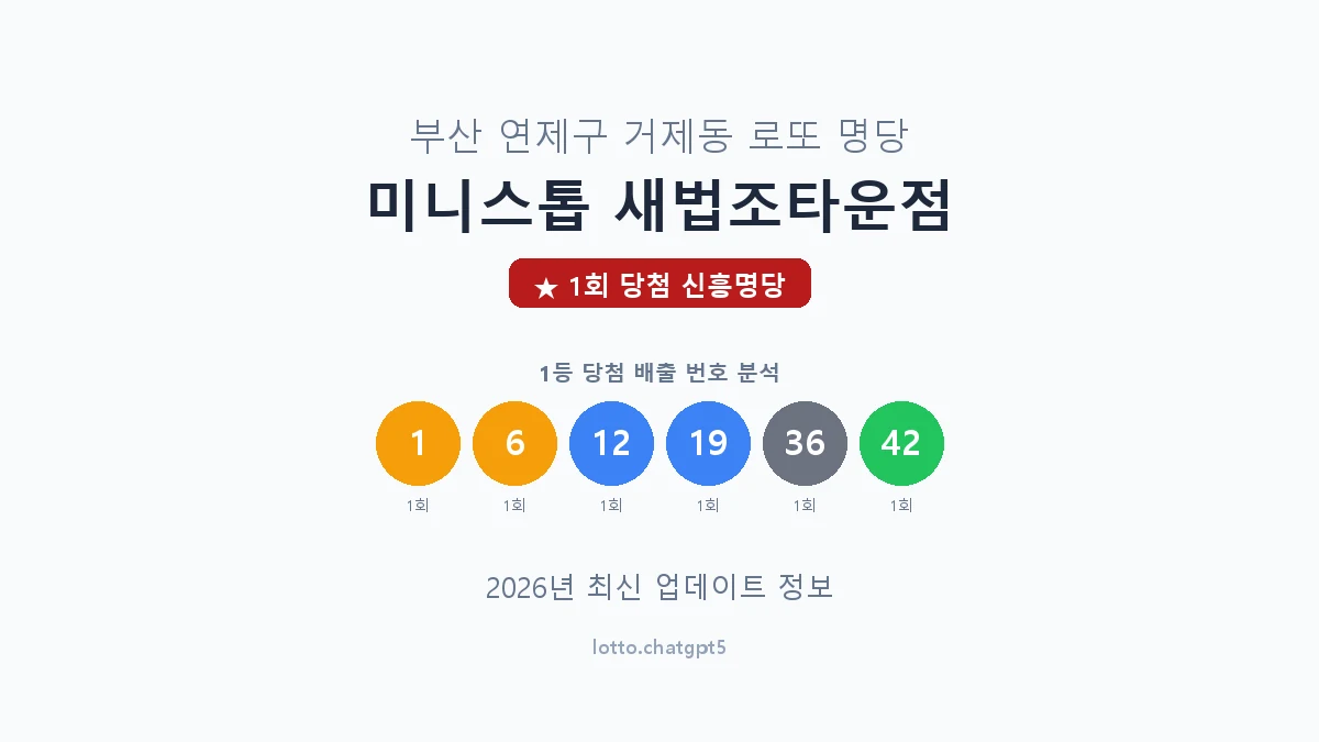 부산 연제구 거제동 로또 명당 미니스톱 새법조타운점 1등 1회 배출 판매점 썸네일