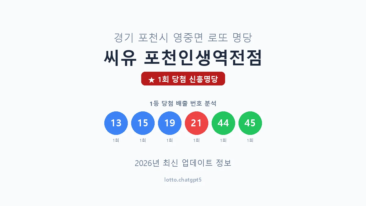 경기 포천시 영중면 로또 명당 씨유 포천인생역전점 1등 1회 배출 판매점 썸네일