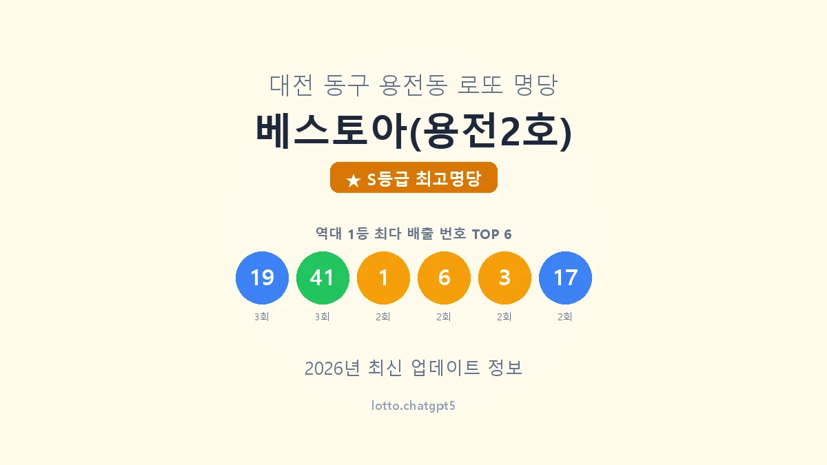 베스토아(용전2호) 로또명당 썸네일, 1등 당첨 배출 번호 분석