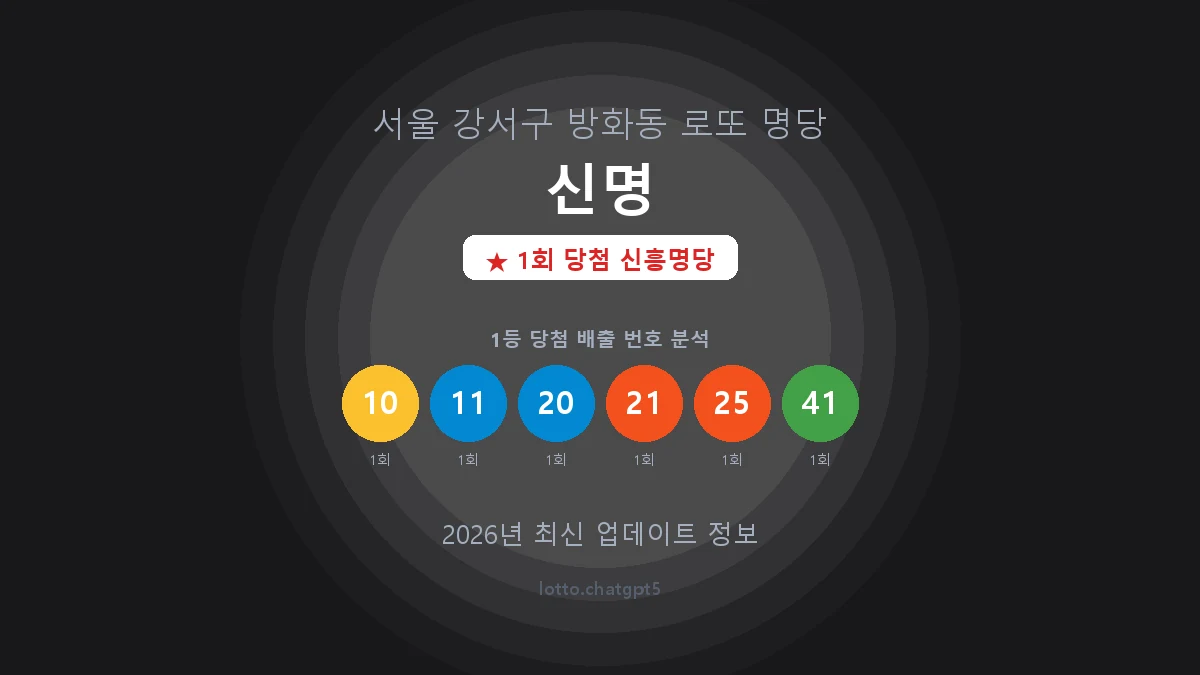 서울 강서구 방화동 로또 명당 신명 1등 1회 배출 판매점 썸네일