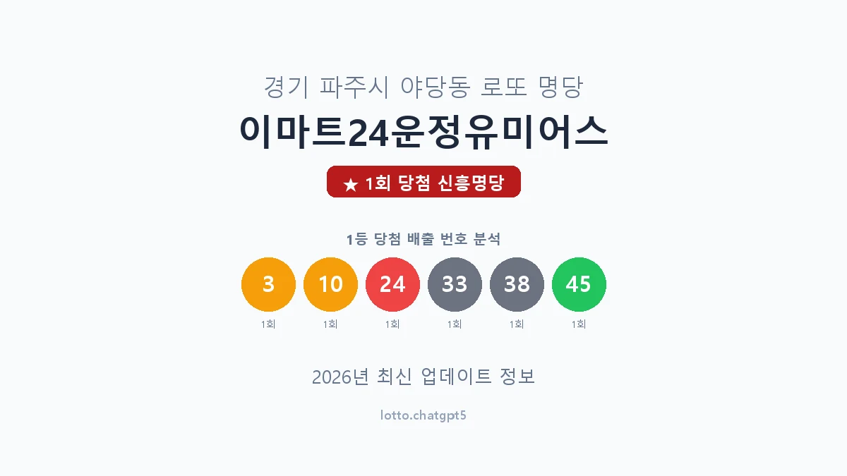 경기 파주시 야당동 로또 명당 이마트24운정유미어스 1등 1회 배출 판매점 썸네일