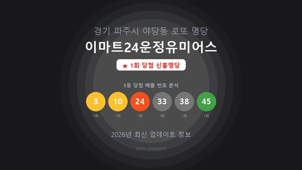 경기 파주시 야당동 로또 명당 이마트24운정유미어스 1등 1회 배출 판매점 썸네일