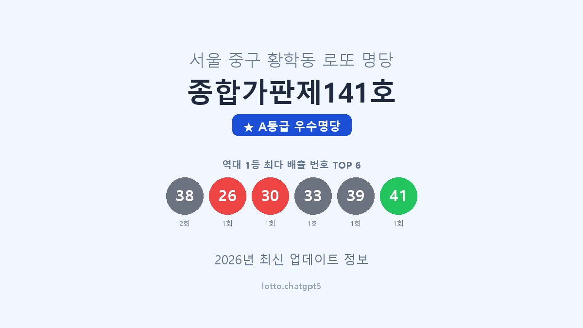 서울 중구 황학동 로또 명당 종합가판제141호 1등 2회 배출 판매점 썸네일