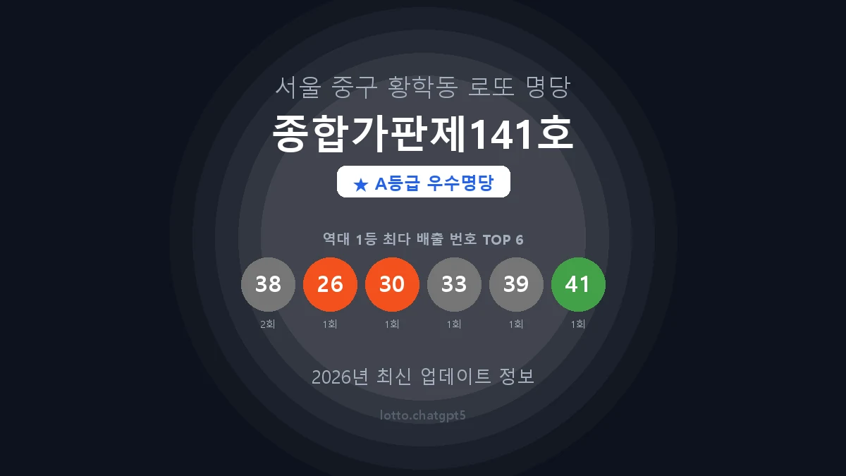 서울 중구 황학동 로또 명당 종합가판제141호 1등 2회 배출 판매점 썸네일