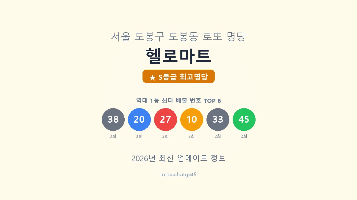 서울 도봉구 도봉동 로또 명당 헬로마트 1등 6회 배출 판매점 썸네일