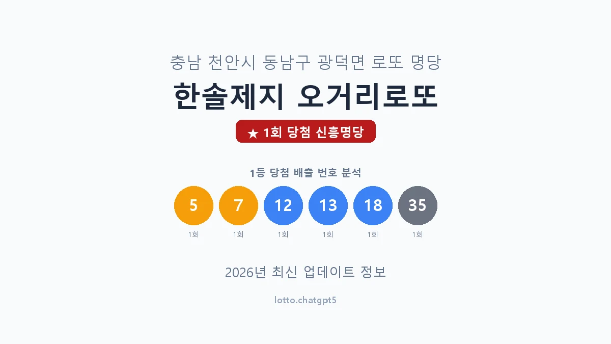 충남 천안시 광덕면 로또 명당 한솔제지 오거리로또 1등 1회 배출 판매점 썸네일