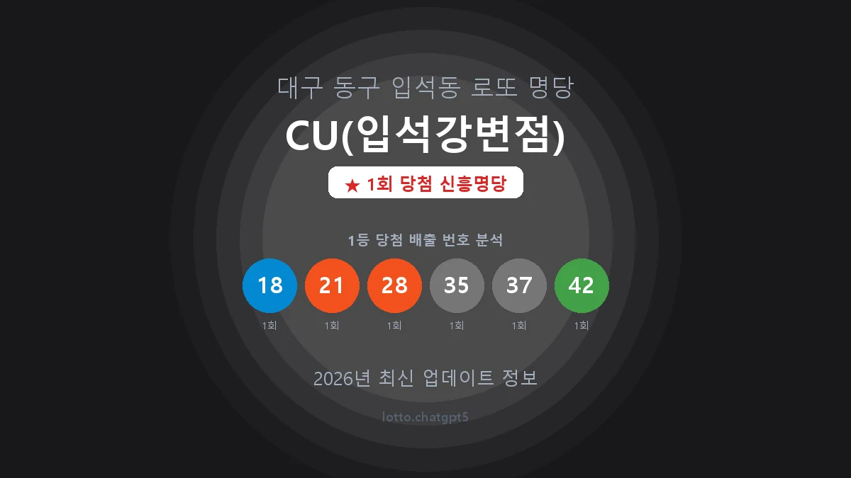 대구 동구 입석동 로또 명당 CU(입석강변점) 1등 1회 배출 판매점 썸네일