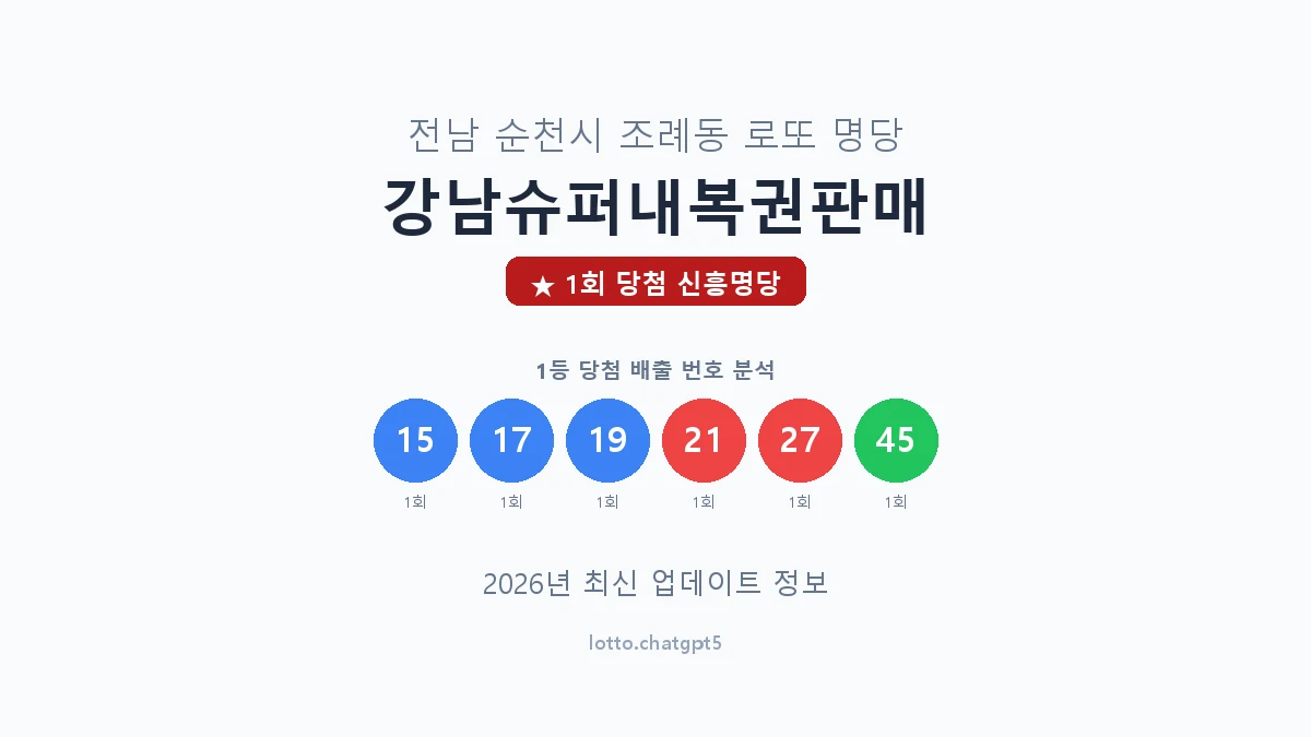 전남 순천시 조례동 로또 명당 강남슈퍼내복권판매 1등 1회 배출 판매점 썸네일