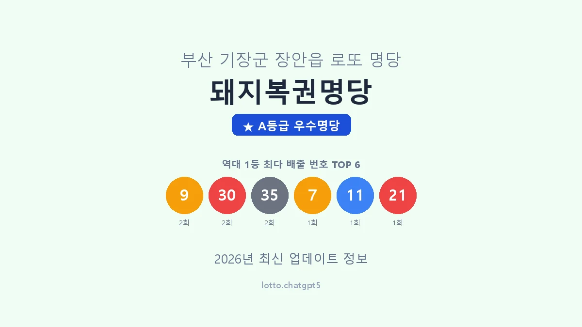 부산 기장군 장안읍 로또 명당 돼지복권명당 1등 3회 배출 판매점 썸네일